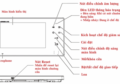 Hướng dẫn chi tiết cách sử dụng chuông cửa có hình Aiphone JOS-1F
