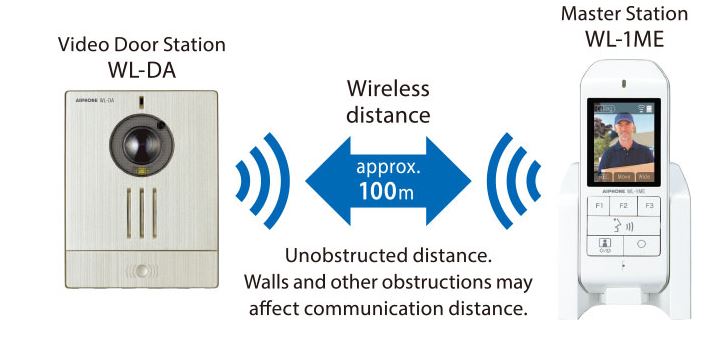 Chuông báo có hình không dây AIPHONE WL- 11 kết nối không dây mạnh mẽ.